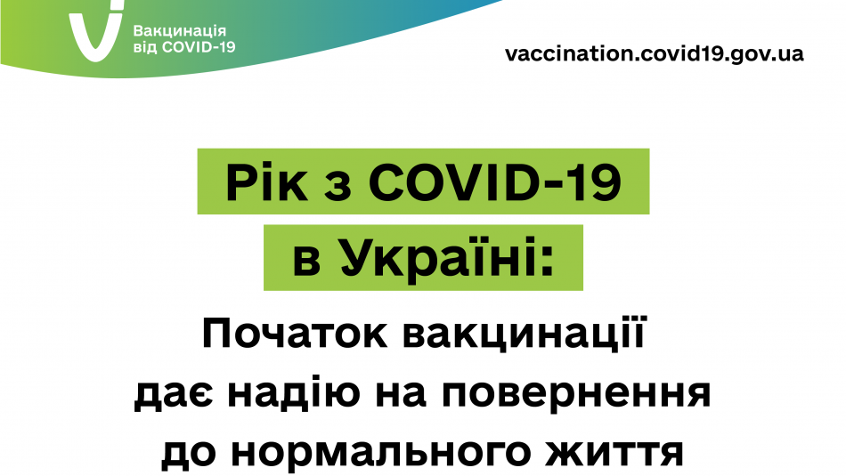 Как запустить приложение ковид 19 в вк